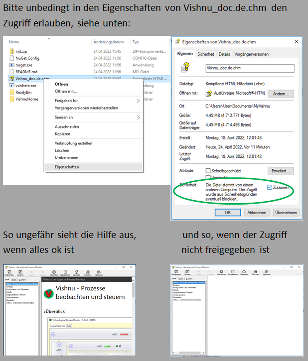 Zugriffssteuerung